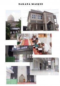 Sarana Masjid